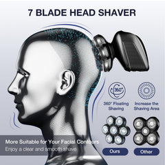 Wyklaus head shaver shows double blade net reducing irritation