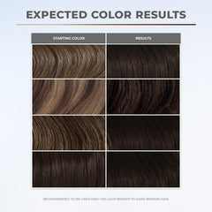 XMONDO Color 5N Dark Brown cool-water rinse to set color softly