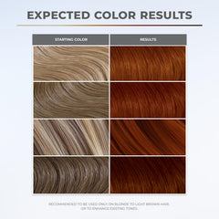 XMONDO Color Copper close-up texture shows nourishing formula.