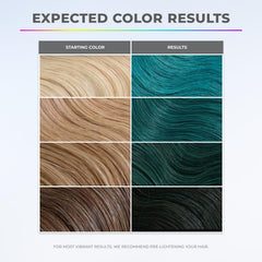 XMONDO Hair Color Turquoise swatches illustrate blue-green vibrancy and even coverage
