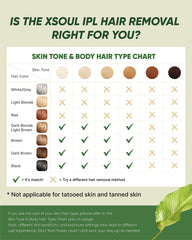 XSOUL IPL treatment head emitting pulses for efficient hair reduction