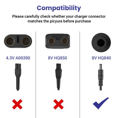 XXSZHY HQ840 charger cable 3.3 ft for flexible home grooming setup.