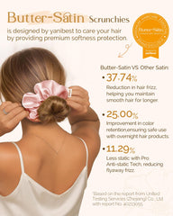 YANIBEST satin hair ties for all hair types demonstrated with secure, gentle grip.