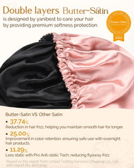 YANIBEST patented elastic band provides secure comfortable fit