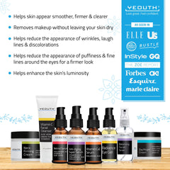 YEOUTH Vitamin C Serum bottle helps even skin tone and boost hydration.