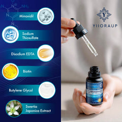 Dosis precisa de Minoxidil de YIIORAUP para uso correcto