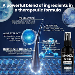 Entorno capilar saludable con Minoxidil de YKDYLINH