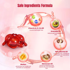 YKJHCSL Podafu avocado oil ingredient image showing deep hydration for hair.