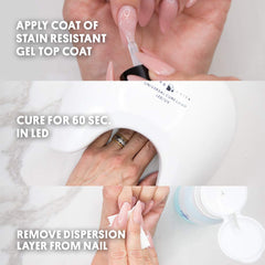 Curado rápido en UV/LED del Top Coat Resistente a Manchas para un secado eficiente.