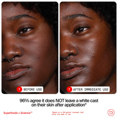 Dewy finish visible on skin after applying Youthscreen SPF 60 sunscreen.