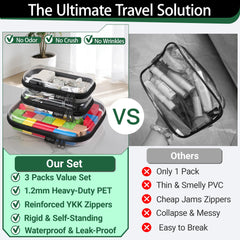 YQBRAO clear case side view highlighting slim profile for travel.