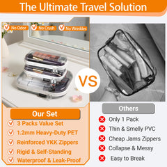 YQBRAO clear waterproof material close-up highlighting durability for daily use