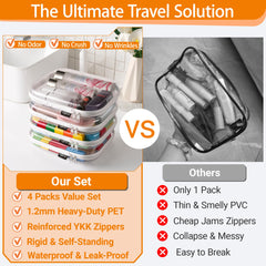 YQBRAO see-through organizer pouch showing cosmetics storage