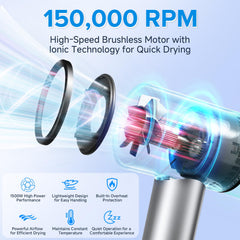 YSATERY ionic technology with 500 million ions for smoother hair and reduced frizz