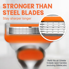 Ytsoghd anti-friction 5-blade system delivers precise, irritation-free glides.