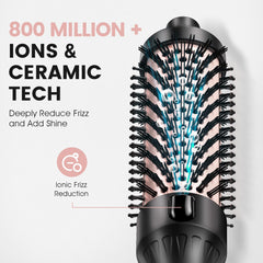 ZAVAREA Ion technology barrel in use demonstrating frizz reduction.