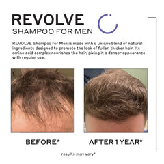Zenagen Revolve application scene highlighting a quick 5-minute treatment.