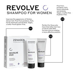 Zenagen Revolve applied to hair illustrates a simple five-minute ritual