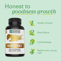 ZHOU Hairfluence ingredients show Lustriva and Keranat for potential thicker, healthier hair.
