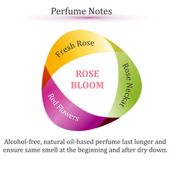 Zoha Rose Bloom bottle close-up, showcases travel-ready design