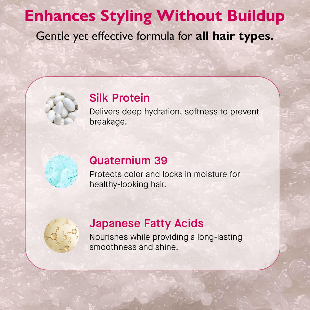 12 Benefits Anti-frizz in humidity scenario shows controlled texture.