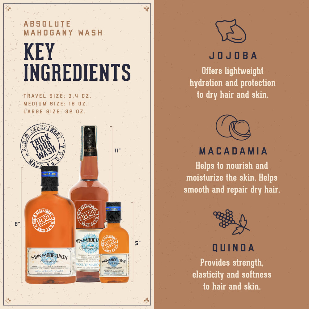 Barbershop-inspired Absolute Mahogany scent enhances daily grooming routine.