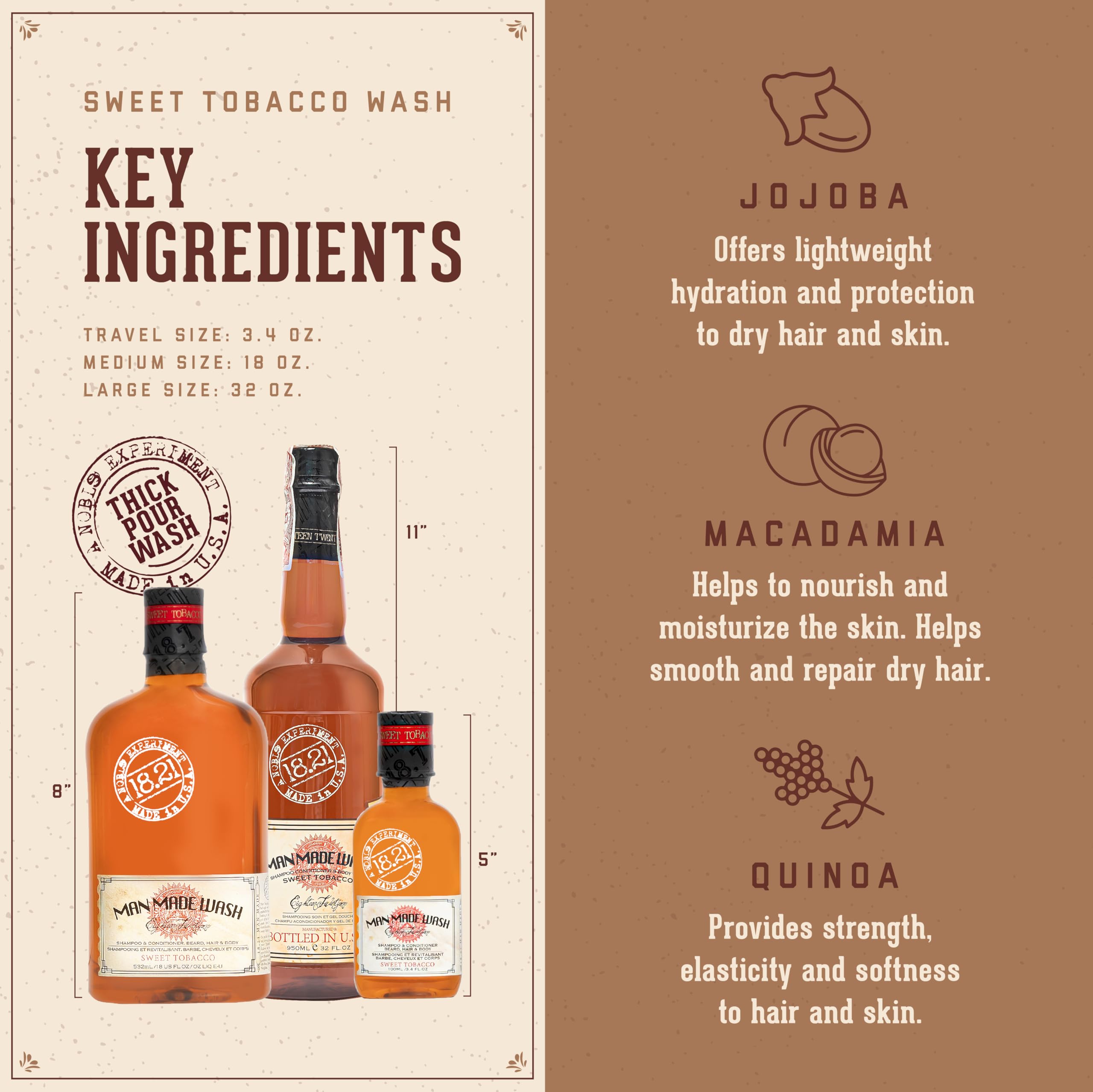 18.21 Man Made Original Sweet Tobacco aroma notes with saffron, vanilla, woods
