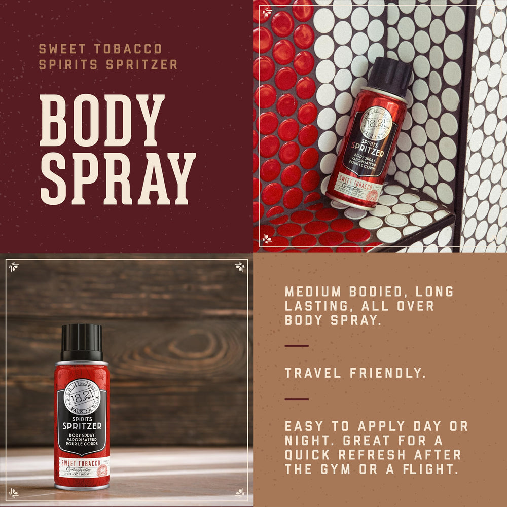 18.21 Man Made Spirit Spritzer held in hand for everyday fragrance use
