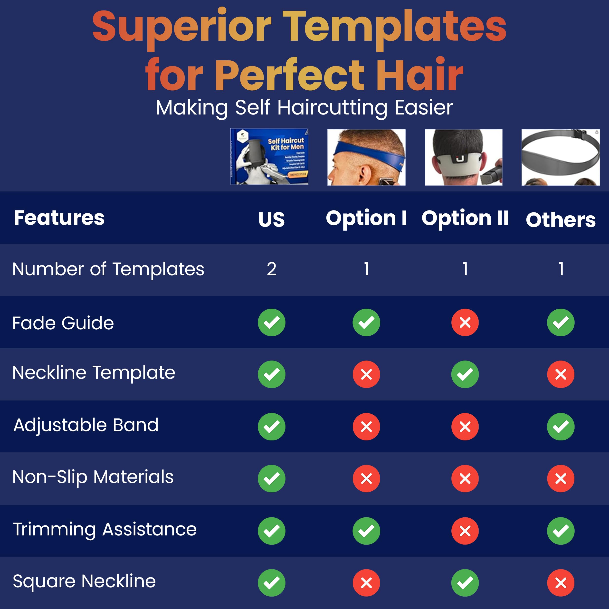 247 Groomed compact kit saves time and money on home trims.