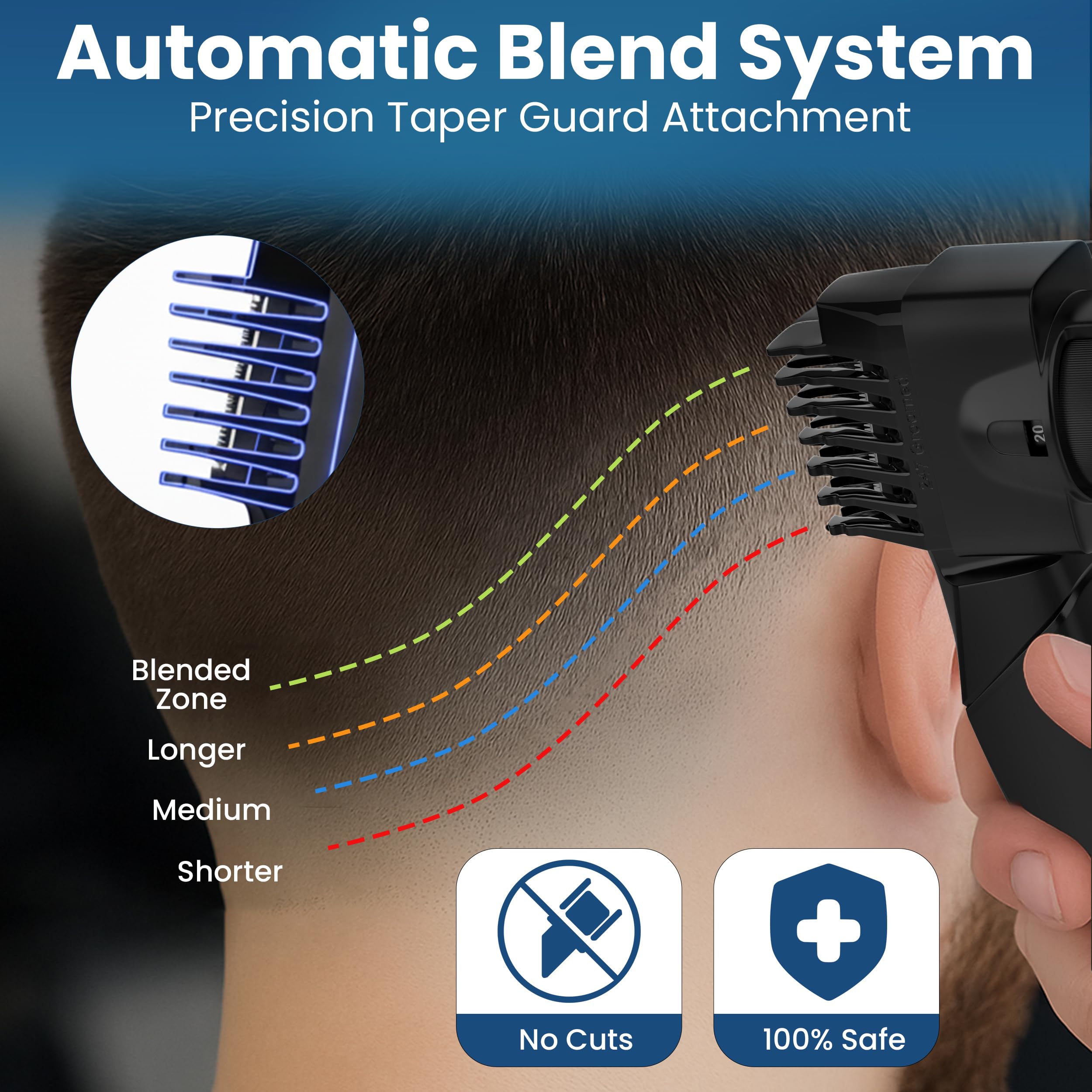 247 Groomed tapered guard rotary adjustment enables seamless fades from 1 to 20 mm