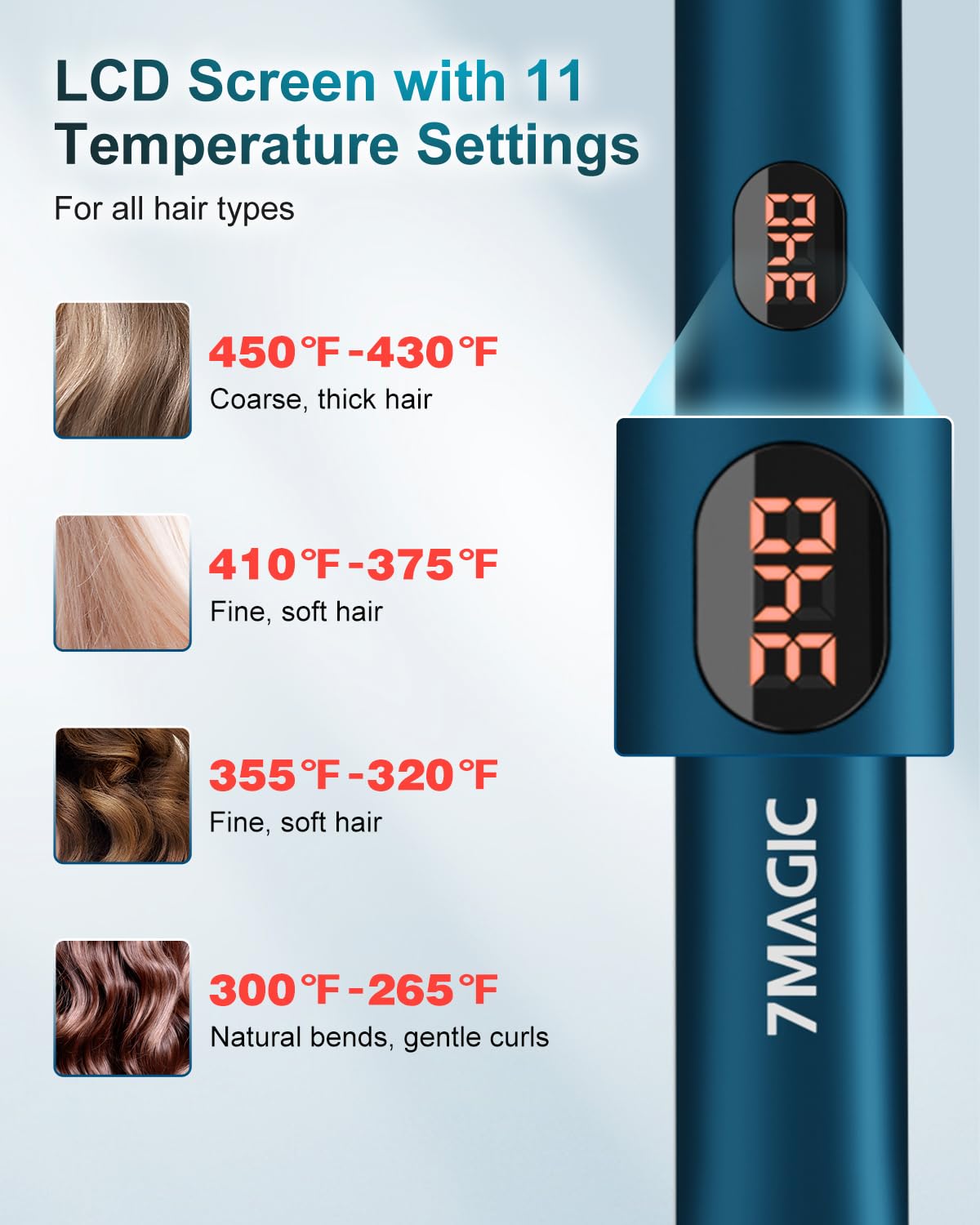 7MAGIC flat iron titanium ceramic plates deliver even heat for smooth results