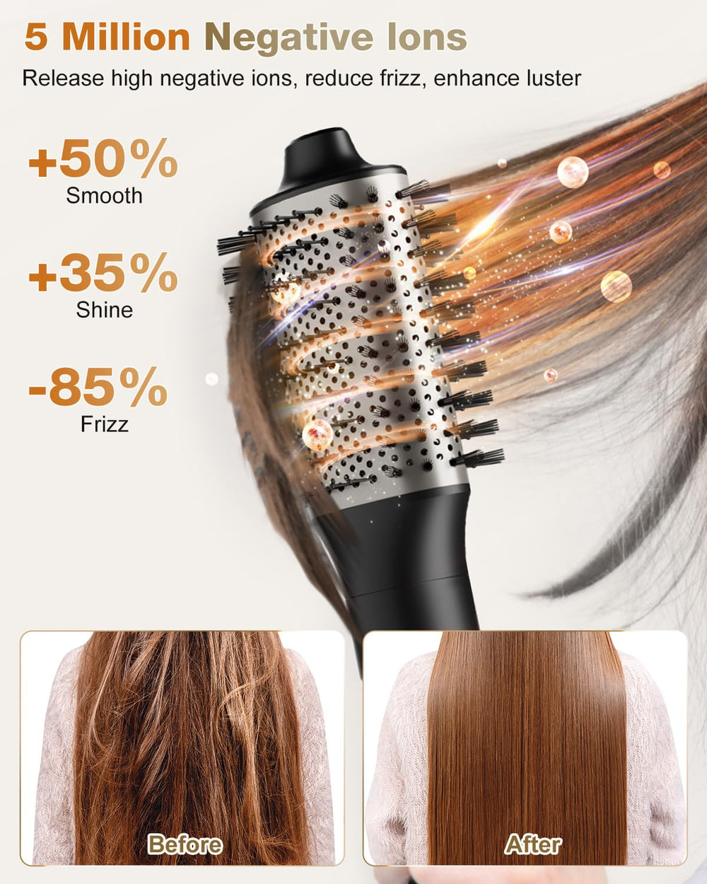 7MAGIC ionized care releases millions of ions to reduce frizz and boost shine.
