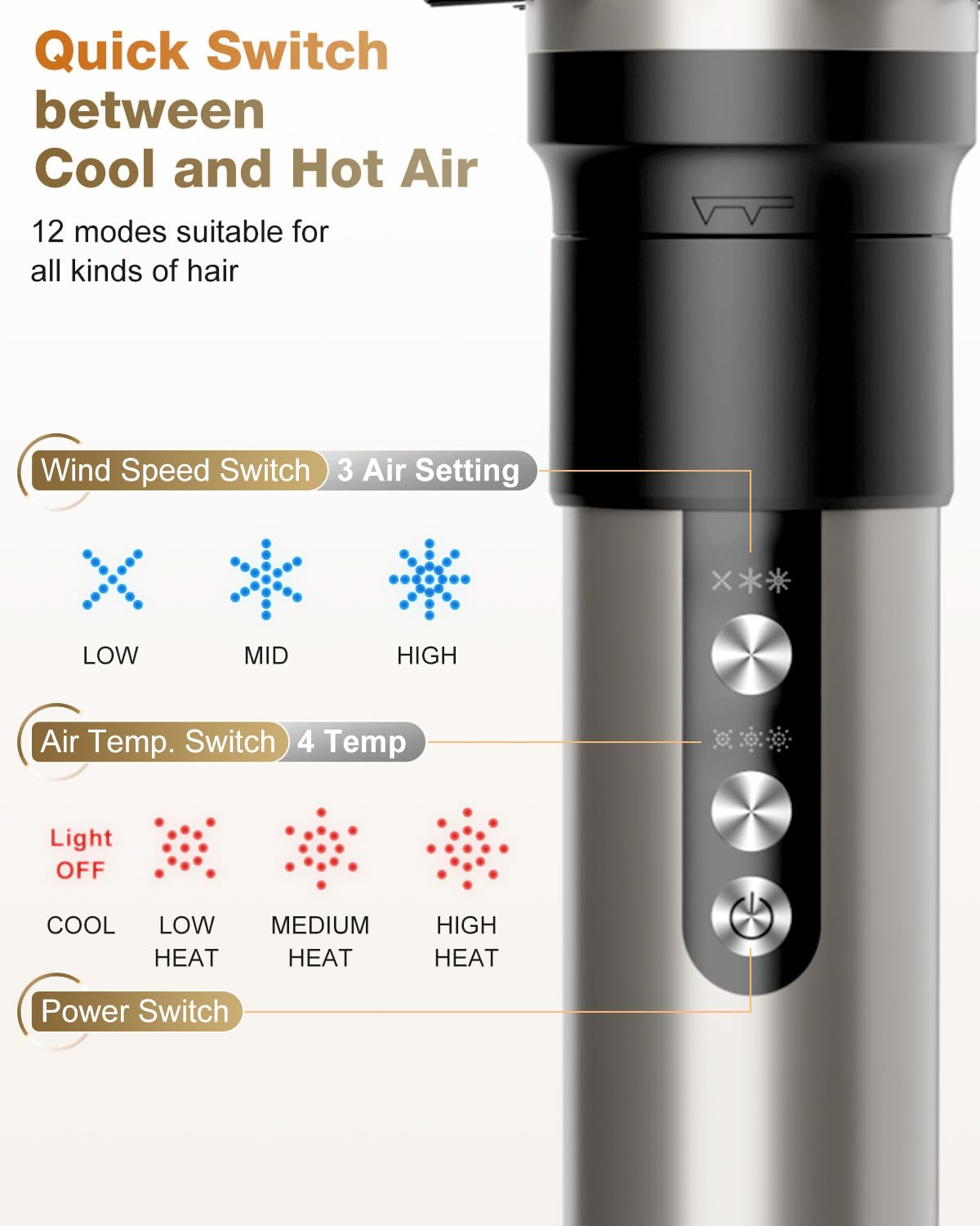 7MAGIC lightweight design weighs just over 1.2 pounds for comfortable use.