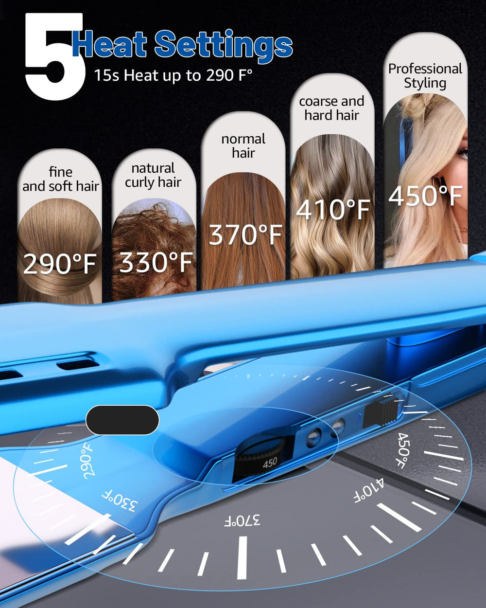 7MAGIC Nano Titanium Hair Straightener quick heat-up to 450°F for rapid styling