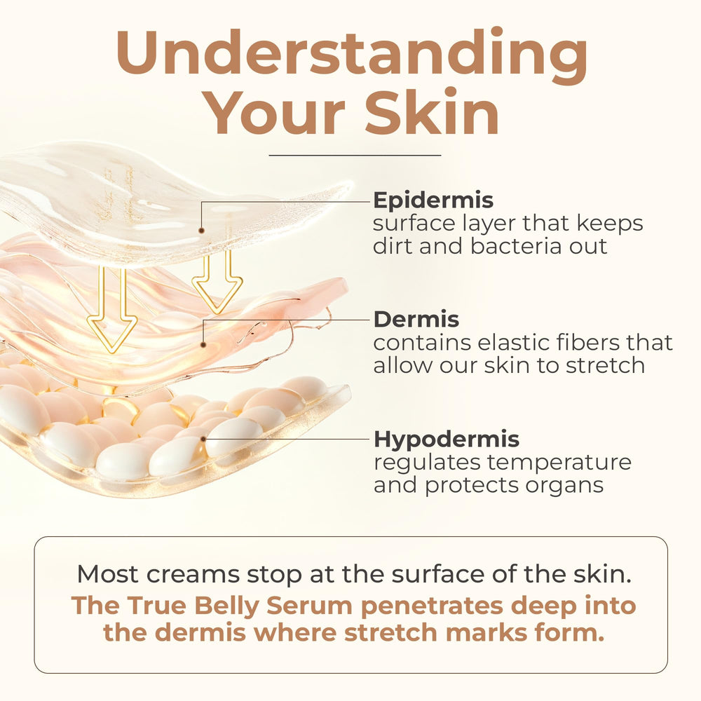 True Belly Serum handmade in small US batches for quality control.