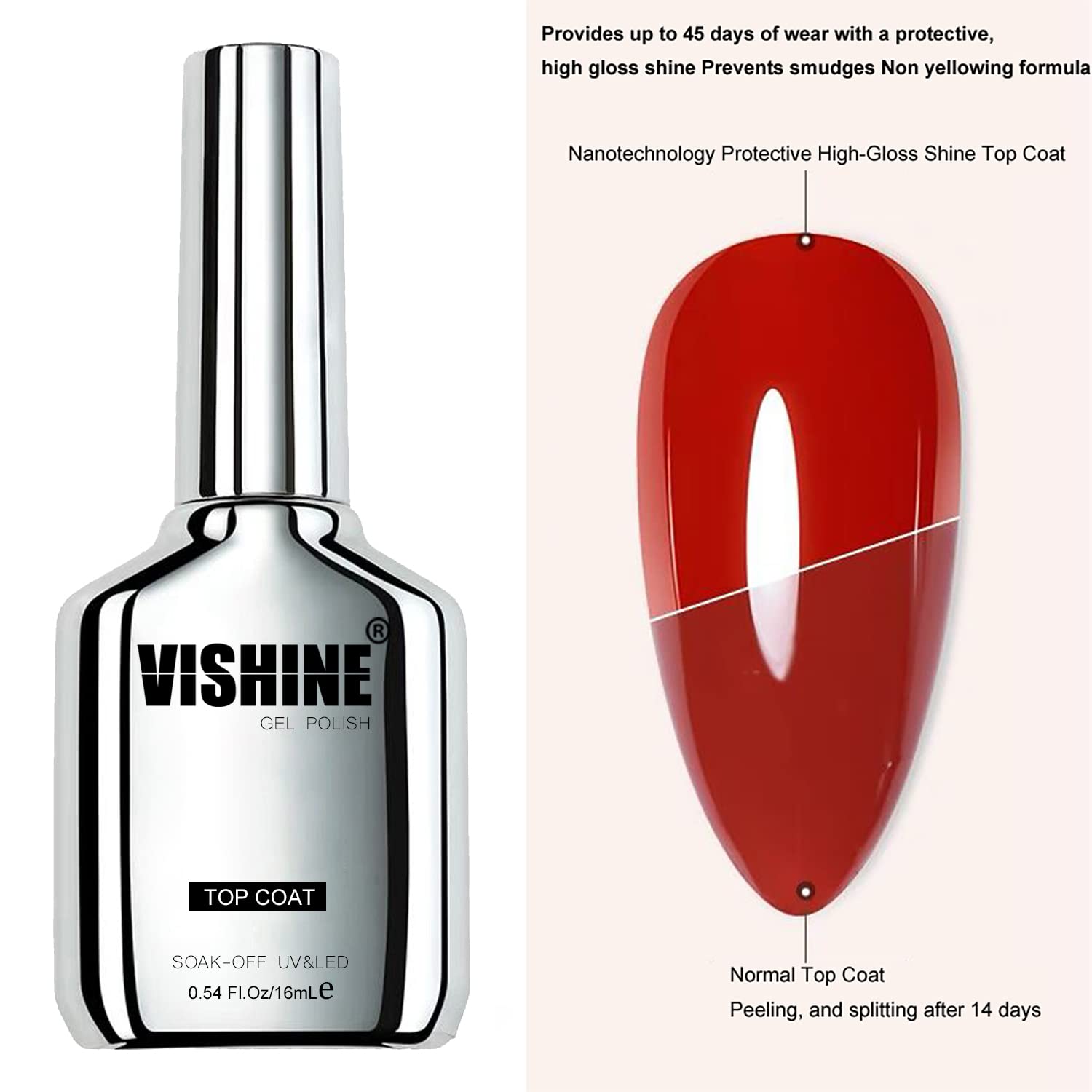 Vishine finish appears smooth and even on natural nails
