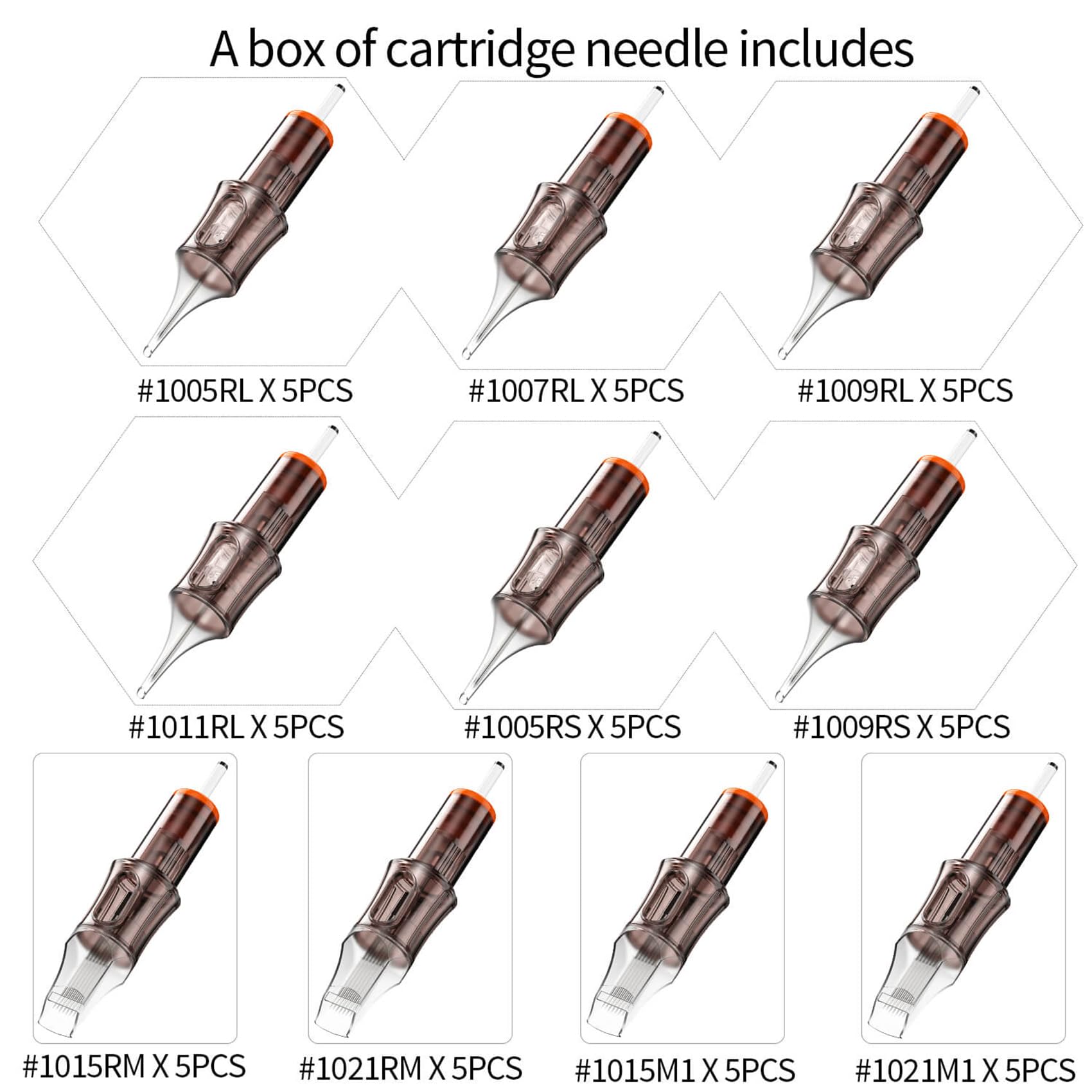 A-minusone EO gas sterilized packaging ensuring single-use safety