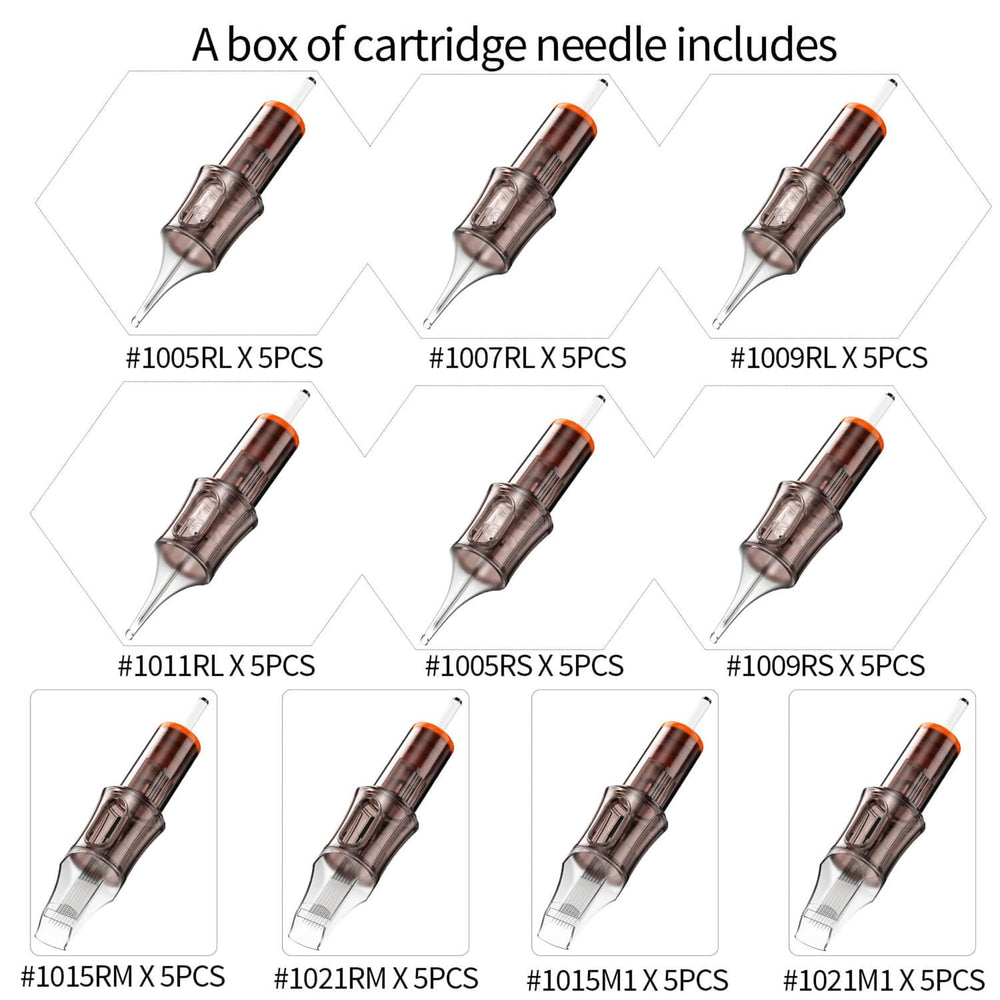 A-minusone EO gas sterilized packaging ensuring single-use safety