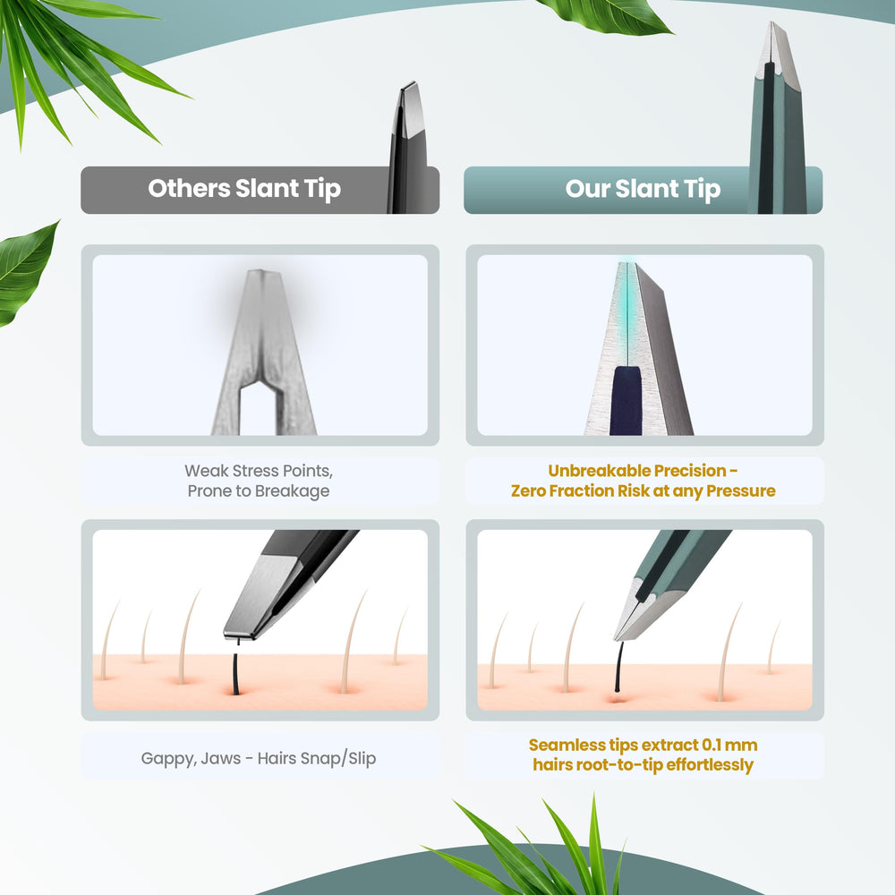 aaasportx Olive Fog slant tweezers ergonomic grip reduces hand fatigue during grooming