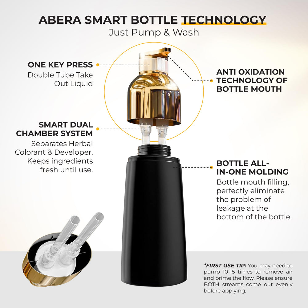 ABERA Hair Dye Shampoo rinsing action removes dye and cleanses scalp gently.