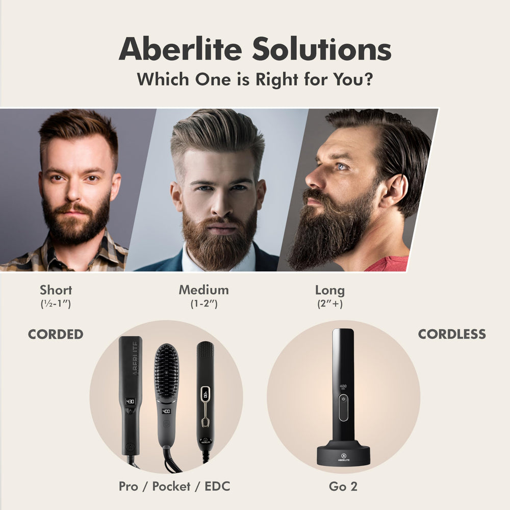 Aberlite EDC men's grooming tool provides precise styling with quick results.