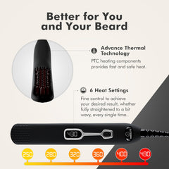 Aberlite EDC rapid heat-up time for instant styling.