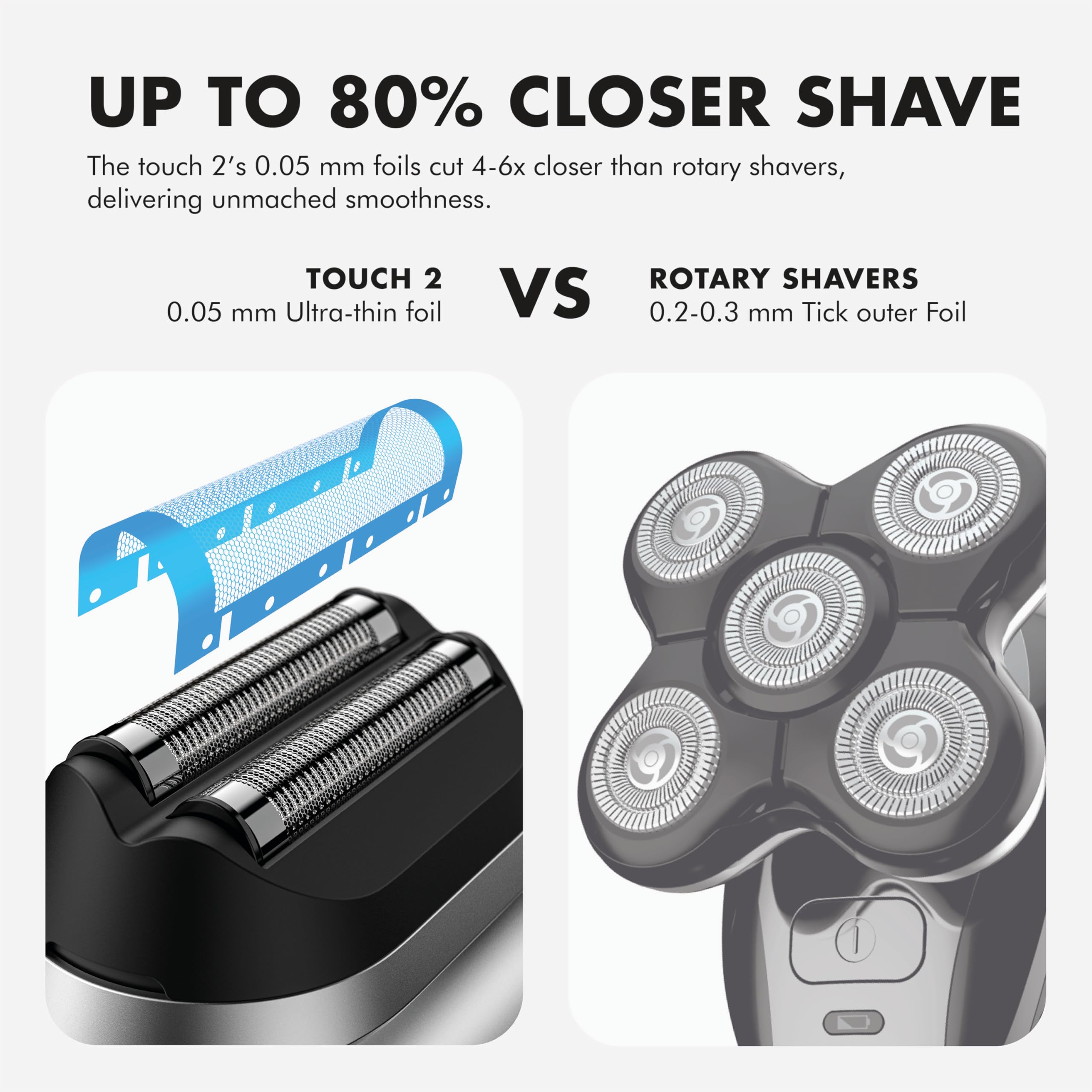 Aberlite Touch 2 ergonomic grip demonstrates easy head control