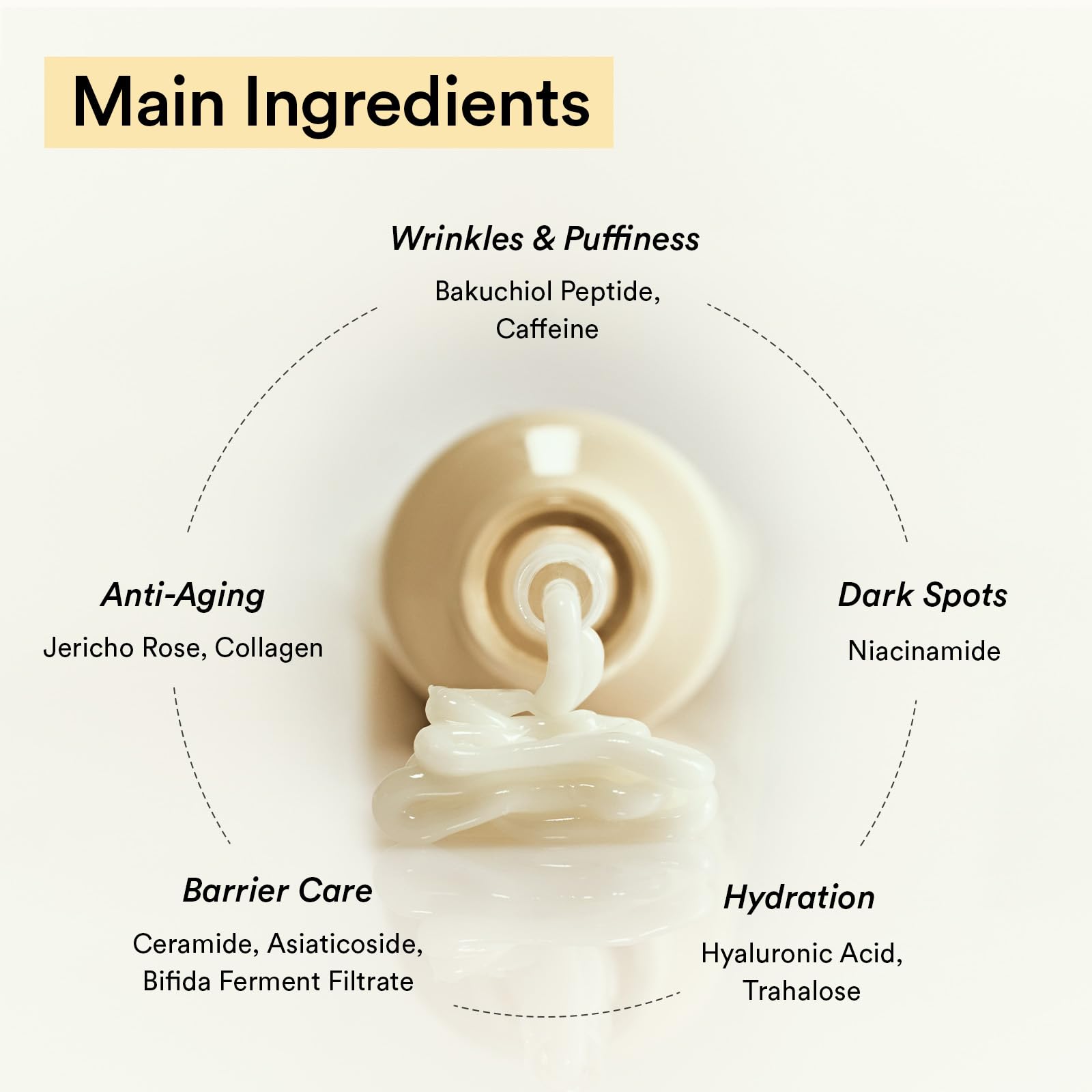 Abib Eye-Deal patches applied to forehead and neck for multi-use care.