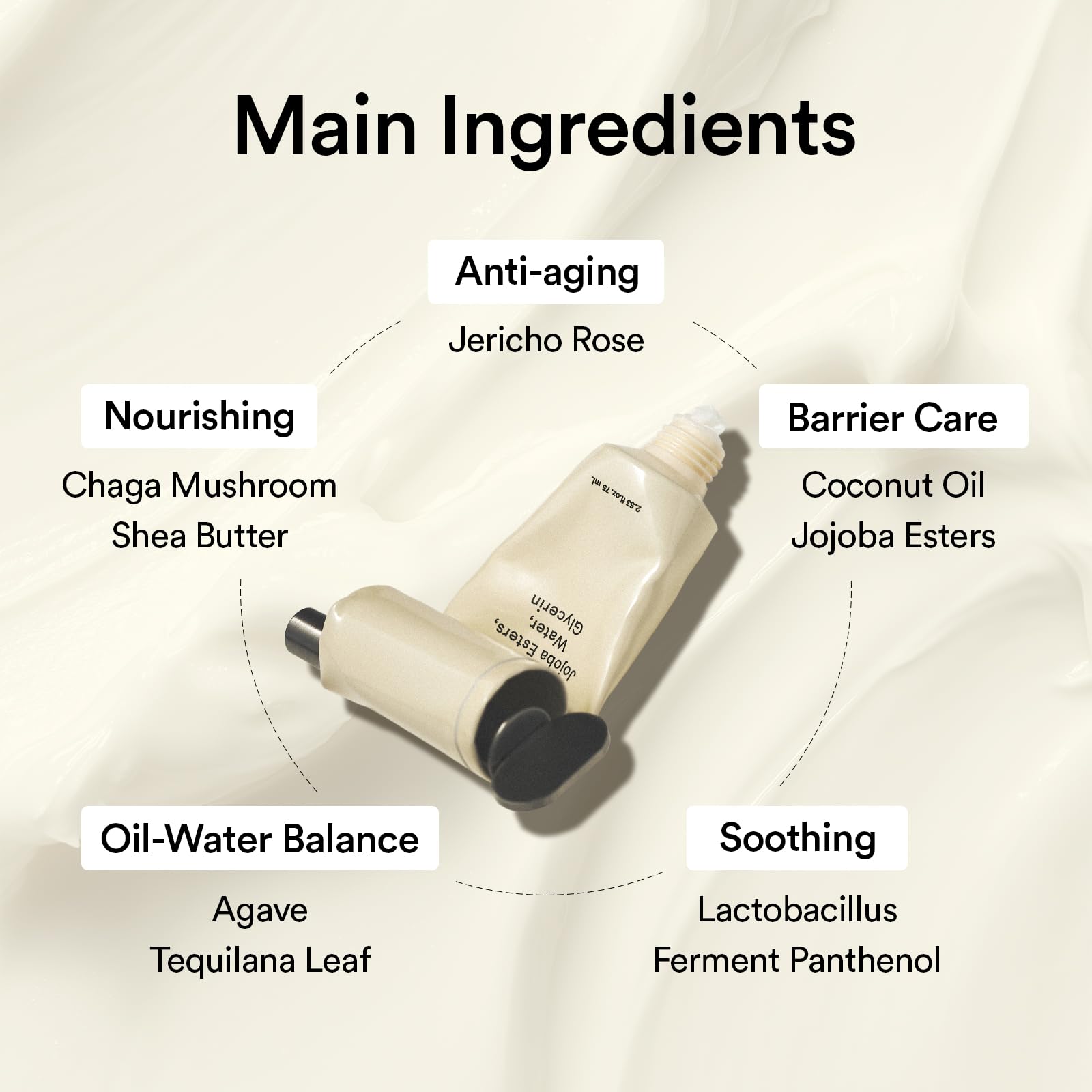 Abib Jericho Rose Cream ingredients emphasising plant extracts