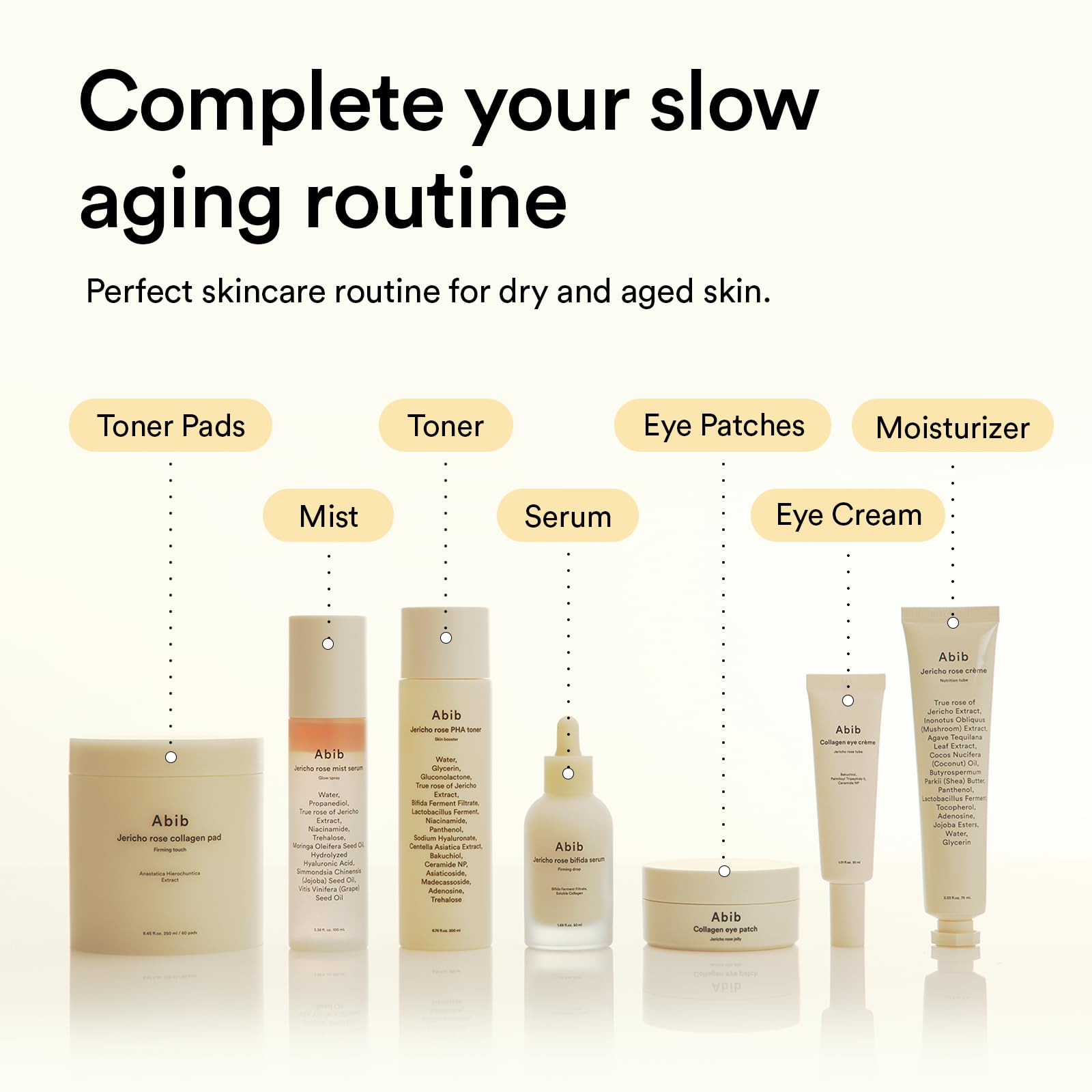 Hypoallergenic Abib packaging communicates sensitive-skin care