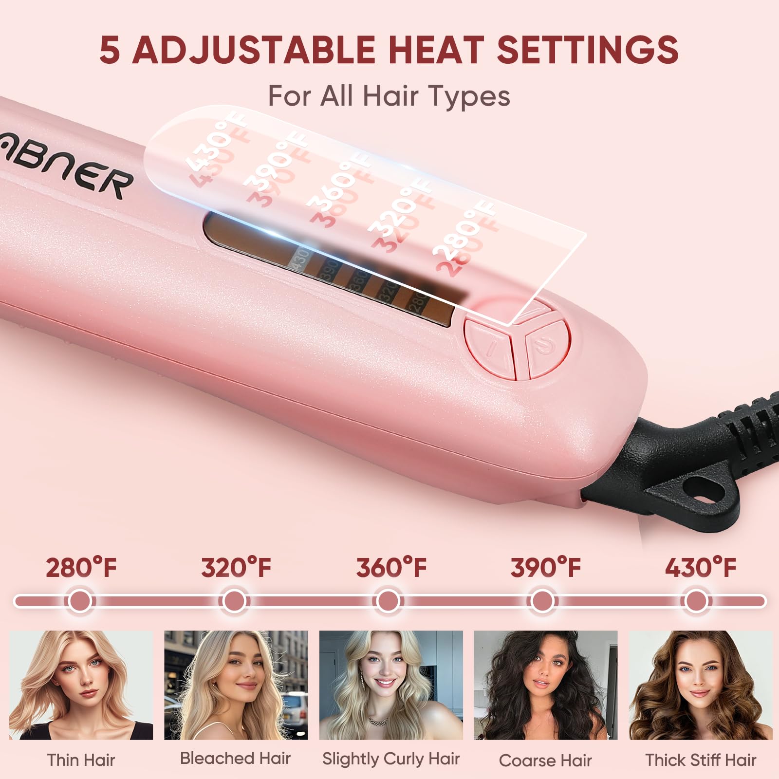 ABNER heat settings range from low to high for versatile styles.