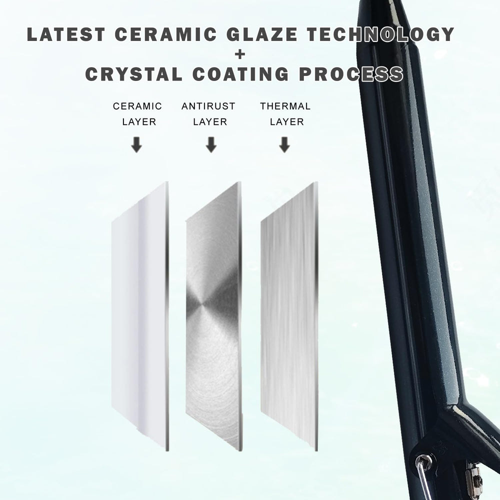 abp ceramic coating close-up shows smooth glide for all hair types.