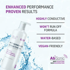Absonic Glow: gel base agua, sin fragancia ni tinte.