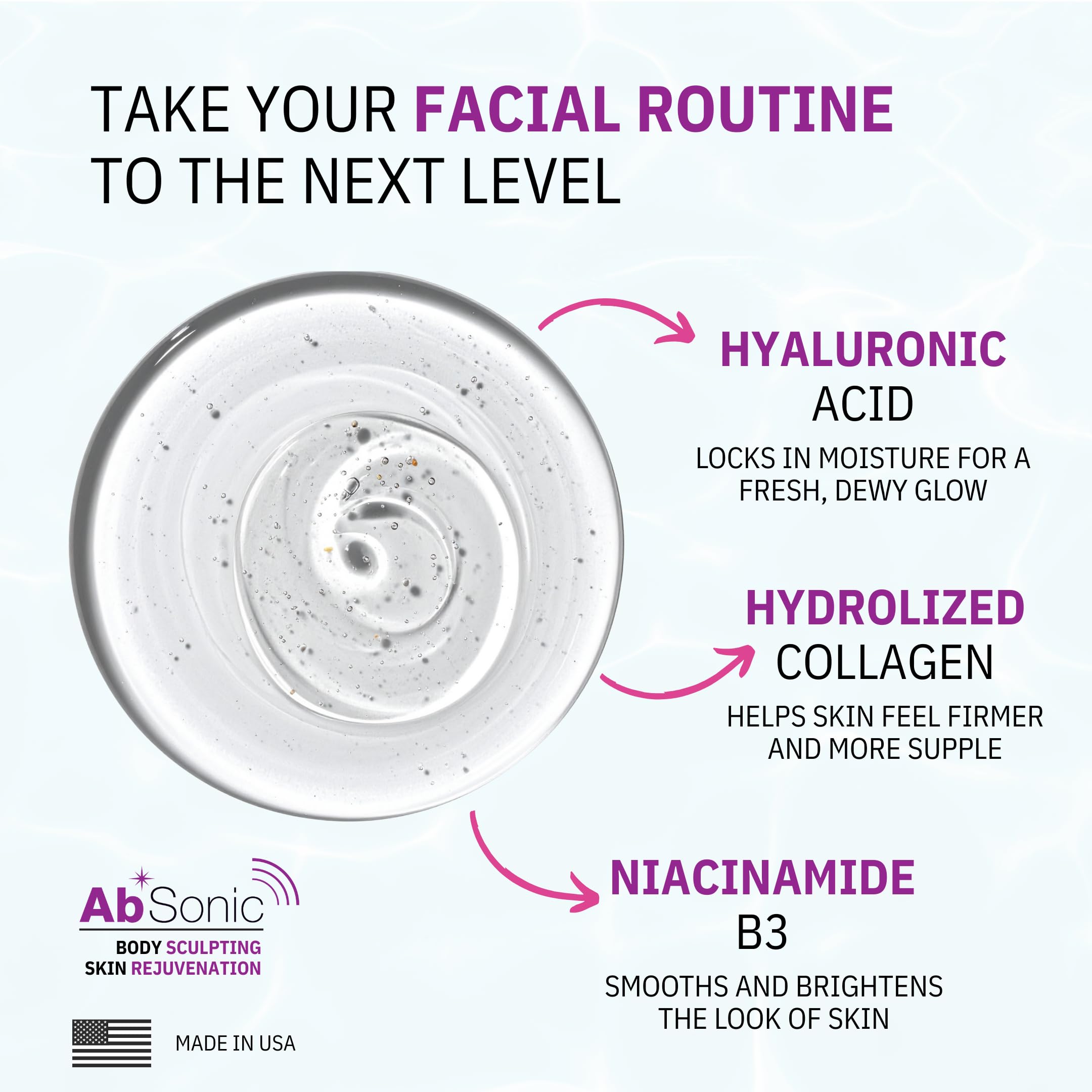 Absonic Glow: gel deslizante, aplicación cómoda y uniforme.